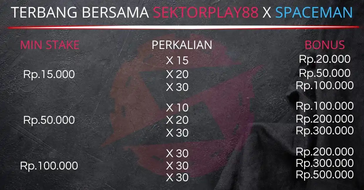 SektorPlay88 Bonus