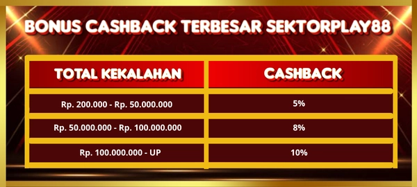 Scatter Hitam SektorPlay88