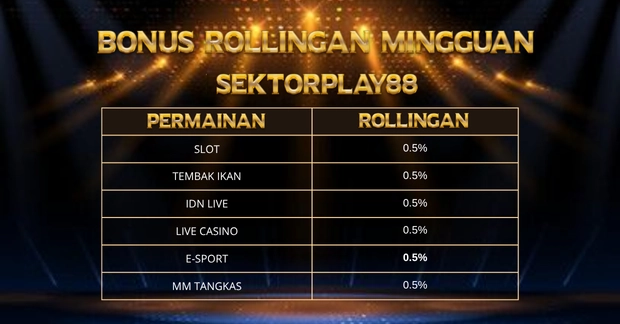 Bonus Rollingan Mingguan