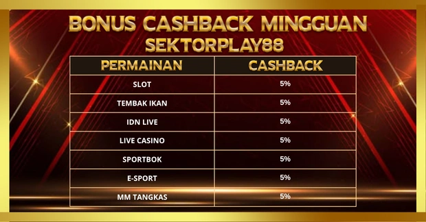 Scatter Hitam SektorPlay88
