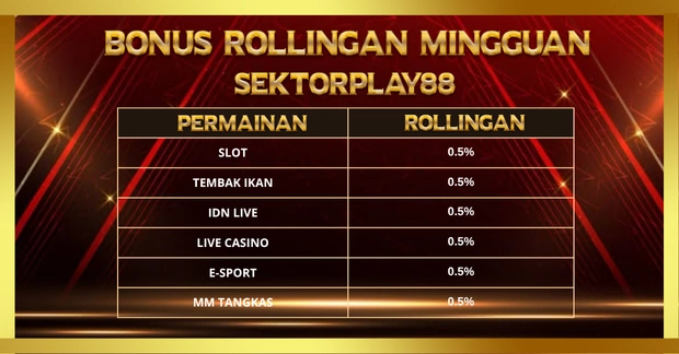 Bonus Rollingan Mingguan