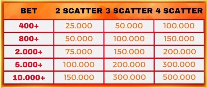 Scatter Hitam SektorPlay88