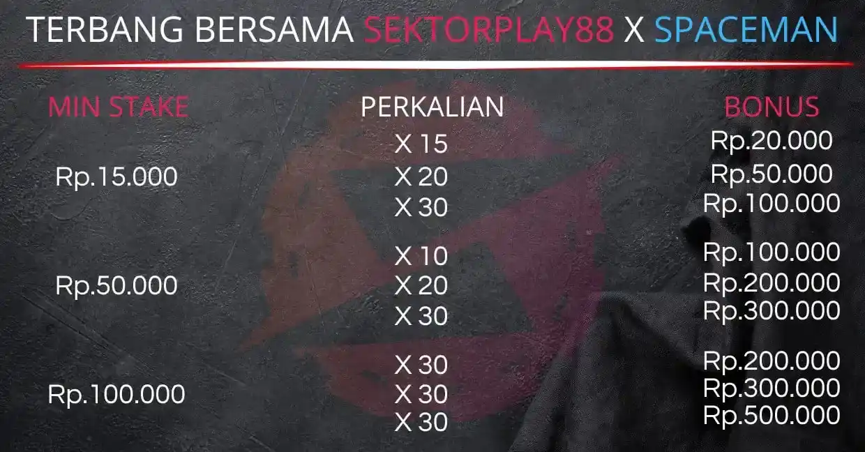SektorPlay88 Bonus