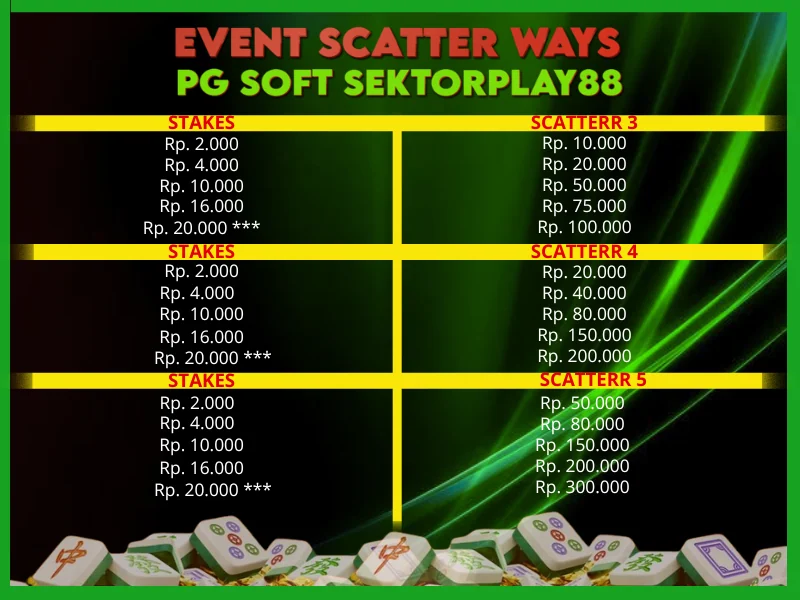 SektorPlay88 Stakes Promo