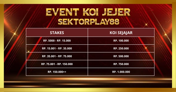 Table KOI SektorPlay88